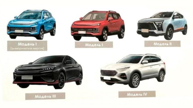 Новые модели “Москвич” 2022 года: цены, старт продаж и модельный ряд